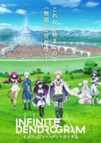 Cover Infinite Dendrogram, TV-Serie, Poster