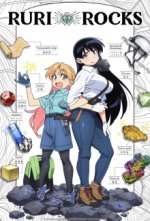 Staffel 1 Cover, Poster